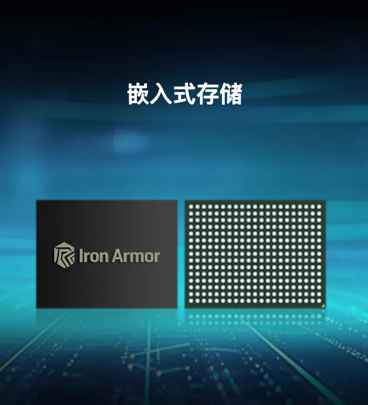 LPDDR4